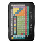 定期的な要素表 – 学生 バスマット (正面縦)