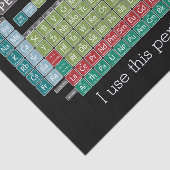 定期的な要素表 – 学生 薄葉紙 (詳細)