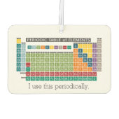 定期的な要素表 – 定期的に使用 カーエアーフレッシュナー (裏面)