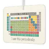 定期的な要素表 – 定期的に使用 カーエアーフレッシュナー (左)