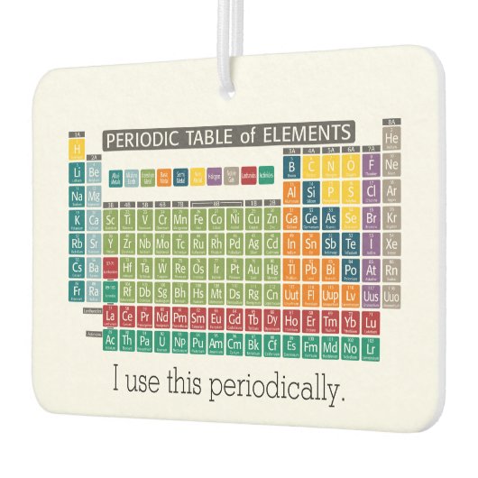 定期的な要素表 – 定期的に使用 カーエアーフレッシュナー (左)