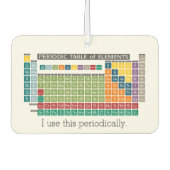 定期的な要素表 – 定期的に使用 カーエアーフレッシュナー (正面)