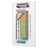 定期的な要素表 – 定期的に使用 クリップボード (左)