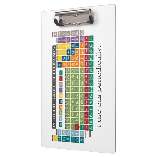 定期的な要素表 – 定期的に使用 クリップボード (左)