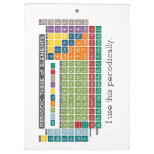 定期的な要素表 – 定期的に使用 クリップボード (裏面)