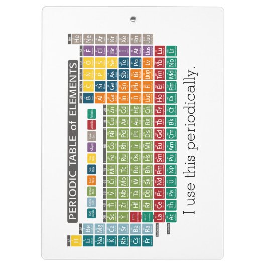 定期的な要素表 – 定期的に使用 クリップボード (裏面)