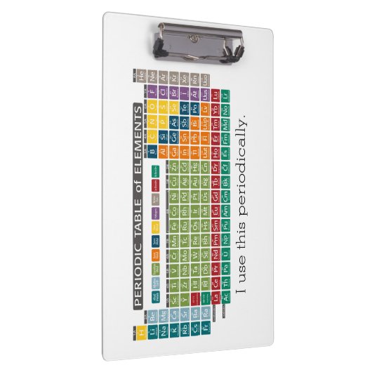 定期的な要素表 – 定期的に使用 クリップボード (右)