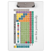 定期的な要素表 – 定期的に使用 クリップボード (正面)