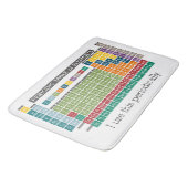 定期的な要素表 – 定期的に使用 バスマット (アングル)