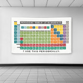 定期的な要素表 – 定期的に使用 横断幕