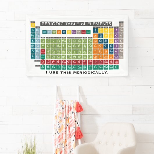 定期的な要素表 – 定期的に使用 横断幕 (インサイチュ)