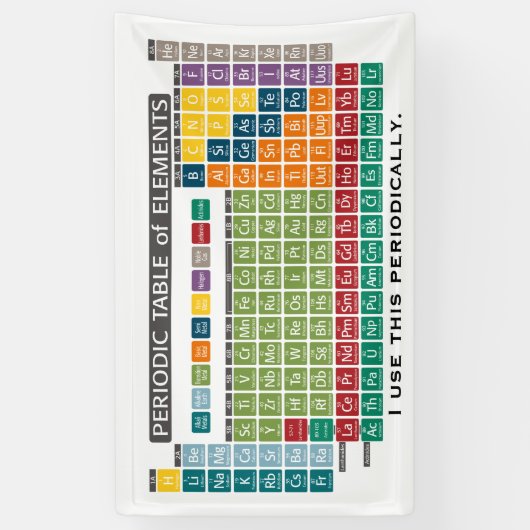 定期的な要素表 – 定期的に使用 横断幕 (縦)