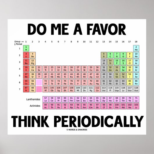 定期的にお願考えいをする（周期表） ポスター (正面)