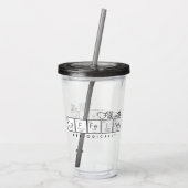 定期的にカフェインで満たす アクリルタンブラー (裏面)