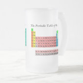 定期的にビールを飲む – 定期テーブル フロストグラスビールジョッキ (正面右)