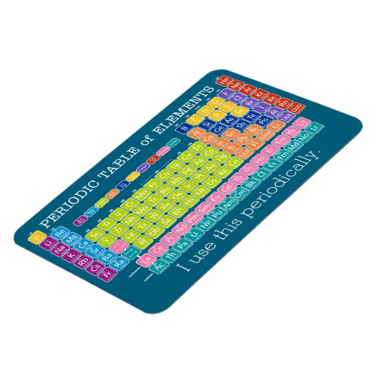 定期的に使用する元素表 マグネット (左側)