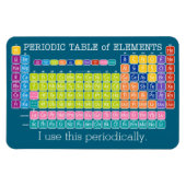 定期的に使用する元素表 マグネット (横)