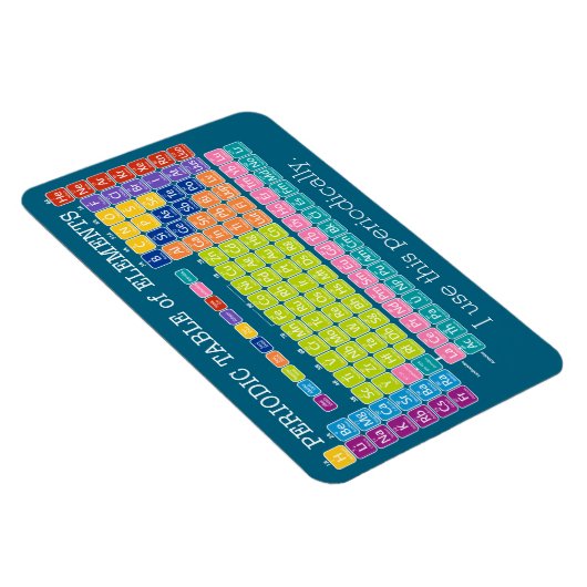 定期的に使用する元素表 マグネット (右側)