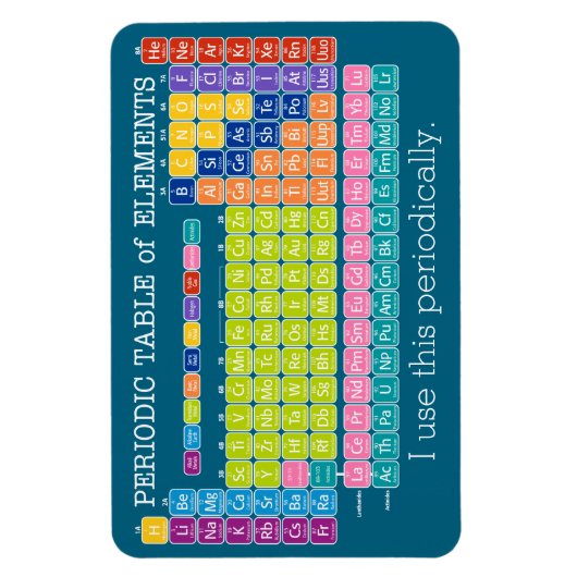 定期的に使用する元素表 マグネット (縦)