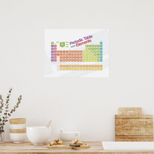 定期的に基本I ポスター (キッチン)