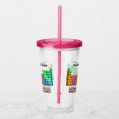 定期的に飲み物が必要だ – 周期表 アクリルタンブラー (右)