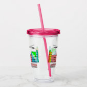 定期的に飲み物が必要だ – 周期表 アクリルタンブラー (左)