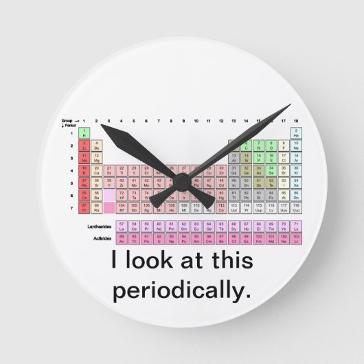 定期的に ラウンド壁時計 (正面)