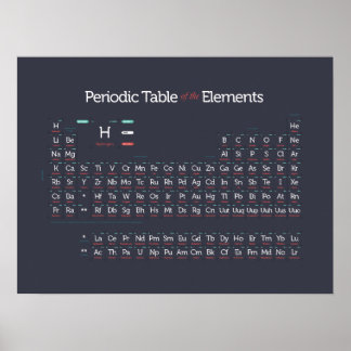 定期的モダンに ポスター