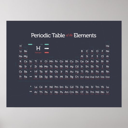 定期的モダンに ポスター (正面)