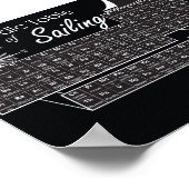 定期航行表 ポスター (角)