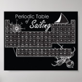 定期航行表 ポスター (正面)