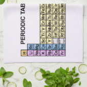 定期野鳥観察 キッチンタオル (折り畳み)