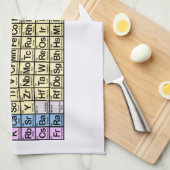 定期野鳥観察 キッチンタオル (四つ折り)