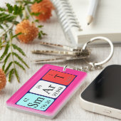 定期頭が切れる表名キーリング キーホルダー (正面右)