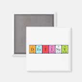 宛先の周期テーブル名磁石 マグネット (正面/裏面)