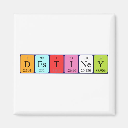 宛先の周期テーブル名磁石 マグネット (正面)