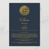 宛先ウェディングパスポートコンパスの旅程 プログラム (正面)