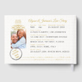 宛先ウェディング編集可能パスポートフォトページ ゲストブック (裏面)