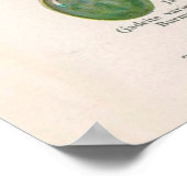 宝石と石大切のポスター ポスター (角)