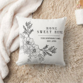 実在不動産不動産仲介業者ハウスウォーミングギフト クッション (ブランケット)