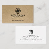 実在不動産仲介業者不動産 名刺 (正面/裏面)