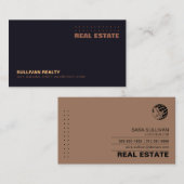 実在地代不動産名刺不動産業者 名刺 (正面/裏面)