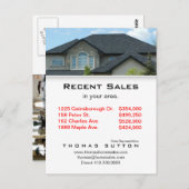 実在最近の売り上げ屋上V型の不動産はがき ポストカード (正面/裏面)