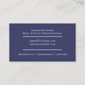 実在Estate Agent Reality Servicesホームインスペクタ 名刺 (裏面)