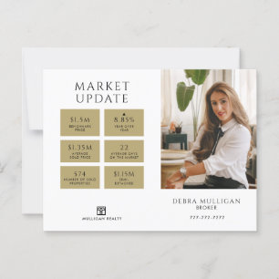 実在Estate Brokerモダンはがき – MARKET UPDATE ポストカード
