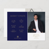 実在Estate Brokerモダンはがき – MARKET UPDATE ポストカード (正面/裏面)