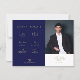 実在Estate Brokerモダンはがき – MARKET UPDATE ポストカード