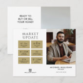 実在Estate Brokerモダンはがき – MARKET UPDATE ポストカード (正面/裏面)