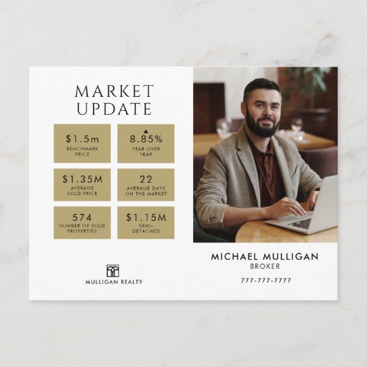 実在Estate Brokerモダンはがき – MARKET UPDATE ポストカード (正面)