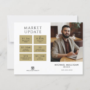 実在Estate Brokerモダンはがき – MARKET UPDATE ポストカード